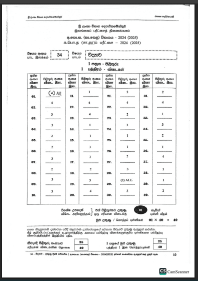 2024(2025) O/L Science Marking Scheme | Sinhala Medium