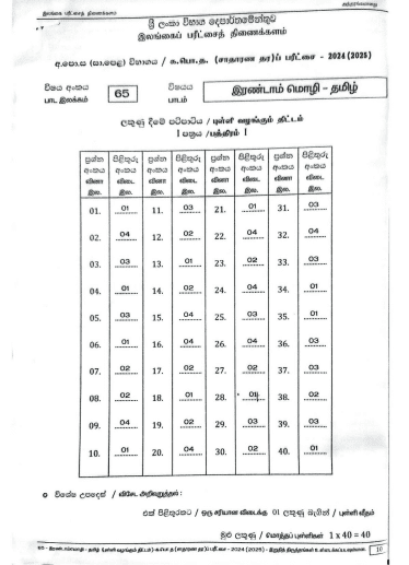2024(2025) O/L Second Language Tamil Marking Scheme