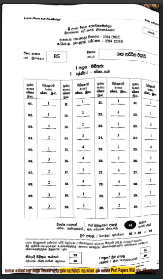 2024(2025) O/L Home Science Marking Scheme | Sinhala Medium