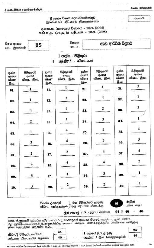 2024(2025) O/L  Home Science Marking Scheme | Sinhala Medium