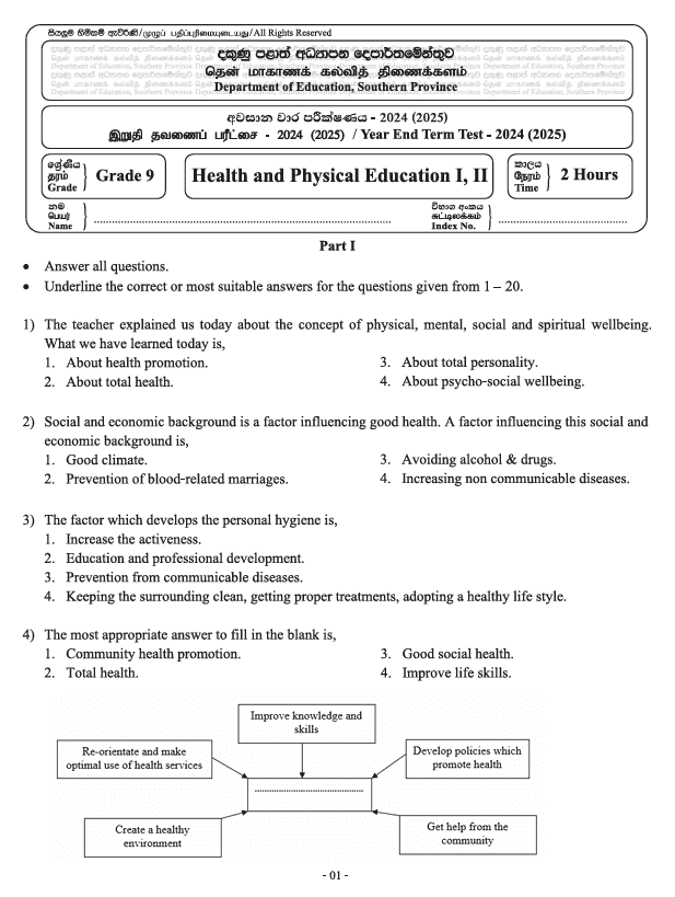 Southern Province 2024 Grade 09 Health Third Term Test Paper PDF in English Medium