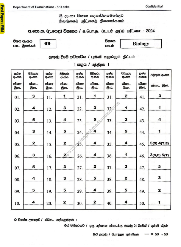 2024 A/L Biology past paper answers PDF in English Medium
