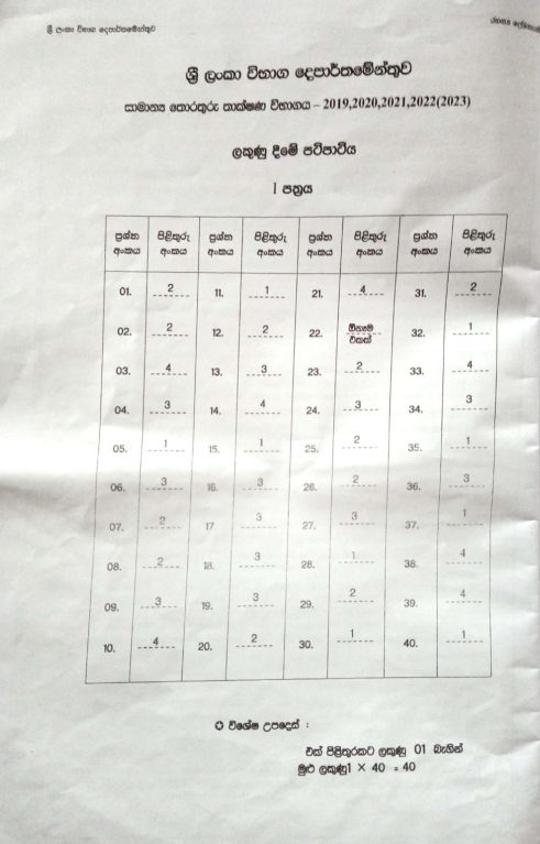 2019, 2020, 2021, 2022(2023) A/L GIT past paper answers PDF in Sinhala Medium