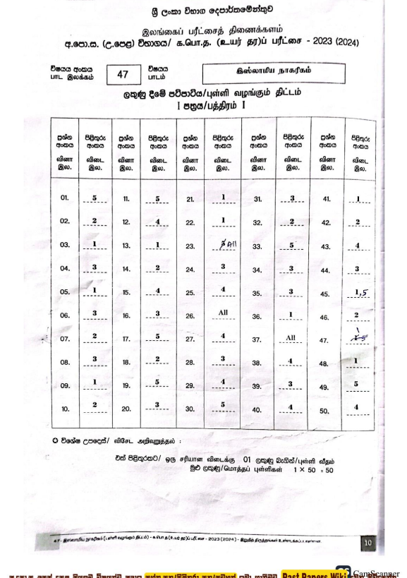 2023(2024) A/L Islamic Civilization past paper answers PDF in Tamil Medium
