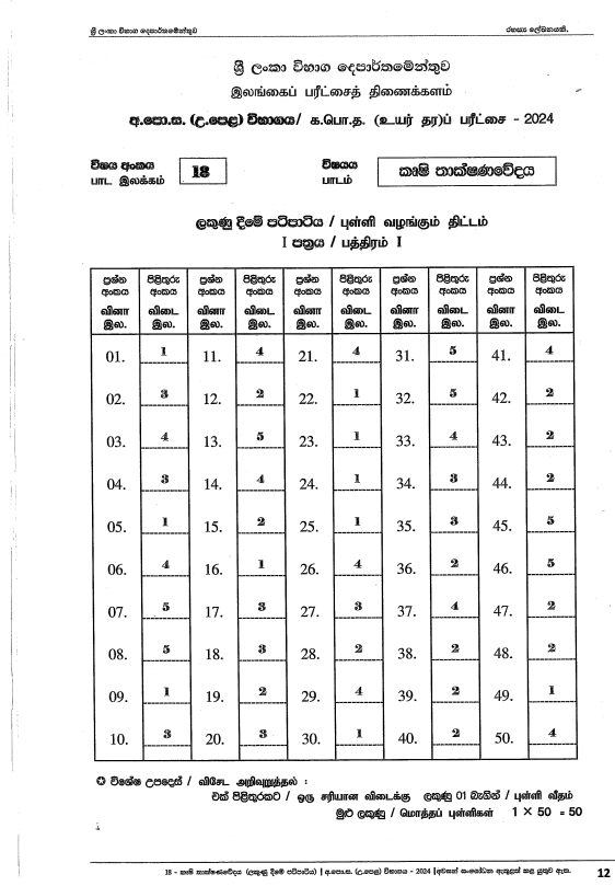 2024 A/L Agro Technology past paper answers PDF in Sinhala Medium