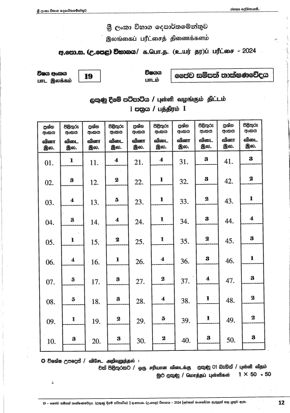 2024 A/L Bio Resource Technology past paper answers PDF in Sinhala Medium