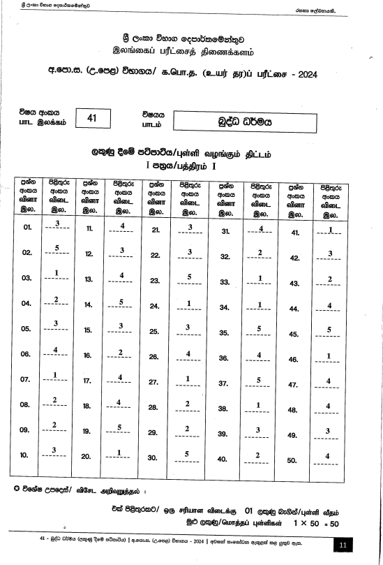 2024 A/L Buddhism past paper answers PDF in Sinhala Medium