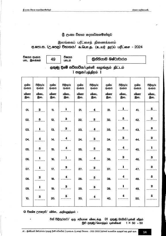 2024 A/L Christian Civilization past paper answers PDF in Sinhala Medium