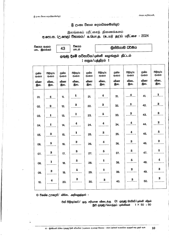2024 A/L Christianity past paper answers PDF in Sinhala Medium