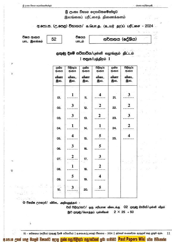 2024 A/L Dancing (Indigenous) past paper answers PDF in Sinhala Medium