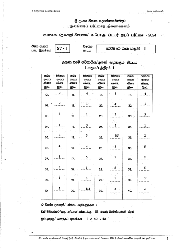 2024 A/L Drama and Theatre past paper answers PDF in Sinhala Medium