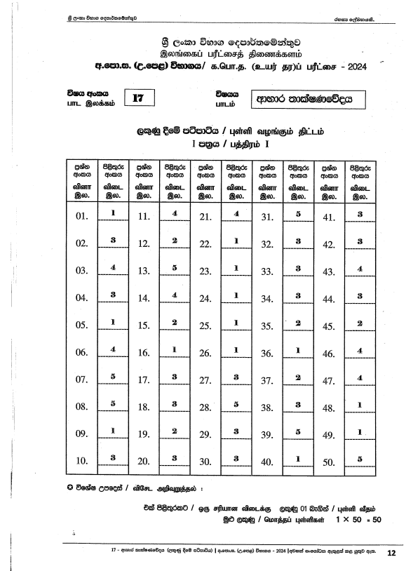 2024 A/L Food Technology past paper answers PDF in Sinhala Medium