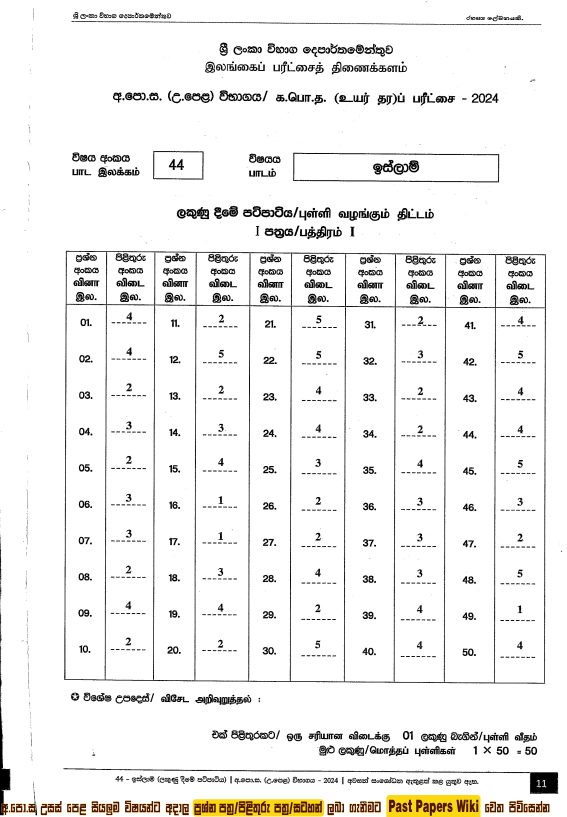 2024 A/L Islam past paper answers PDF in Sinhala Medium