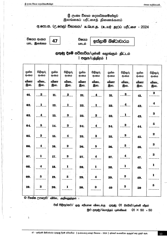 2024 A/L Islamic Civilization past paper answers PDF in Sinhala Medium