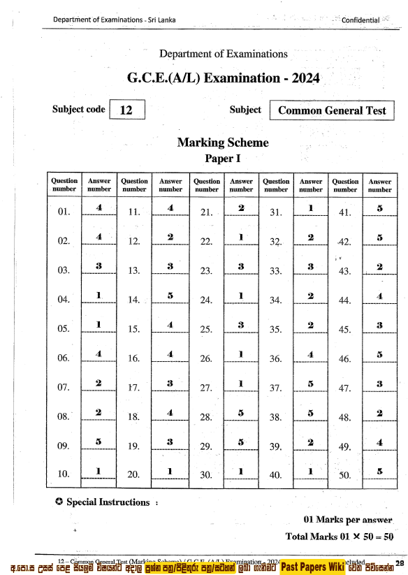 2024 A/L Common General Test past paper answers PDF in English Medium