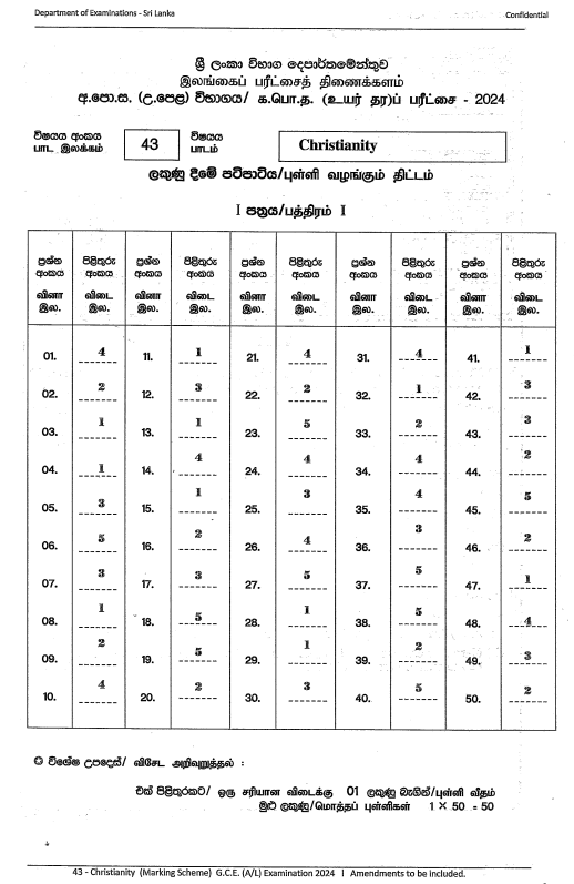 2024 A/L Christianity past paper answers PDF in English Medium