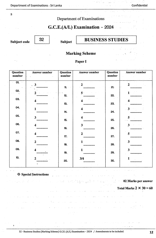 2024 A/L Business Studies past paper answers PDF in English Medium