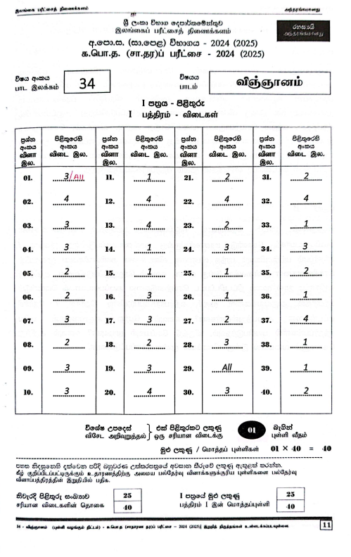 G.C.E. Ordinary Level Science Past Paper Answers 2024(2025) in Tamil Medium