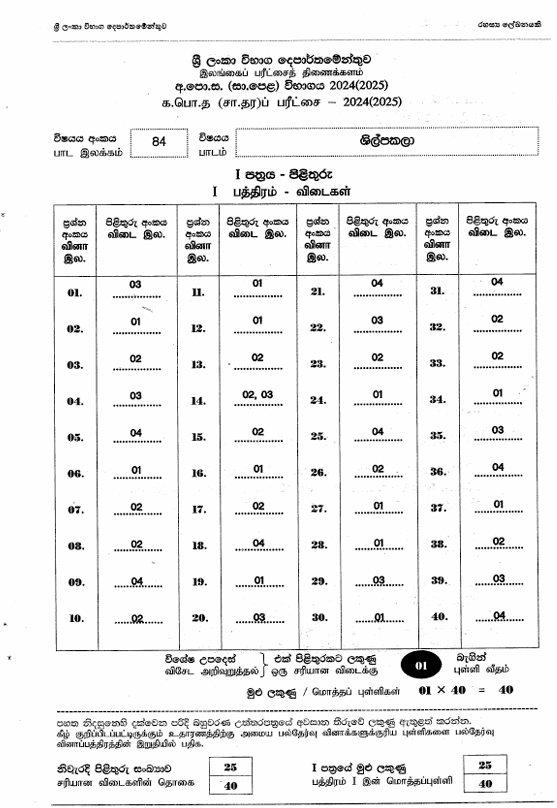 G.C.E. Ordinary Level Art & Craft Past Paper Answers 2024(2025) in Sinhala Medium