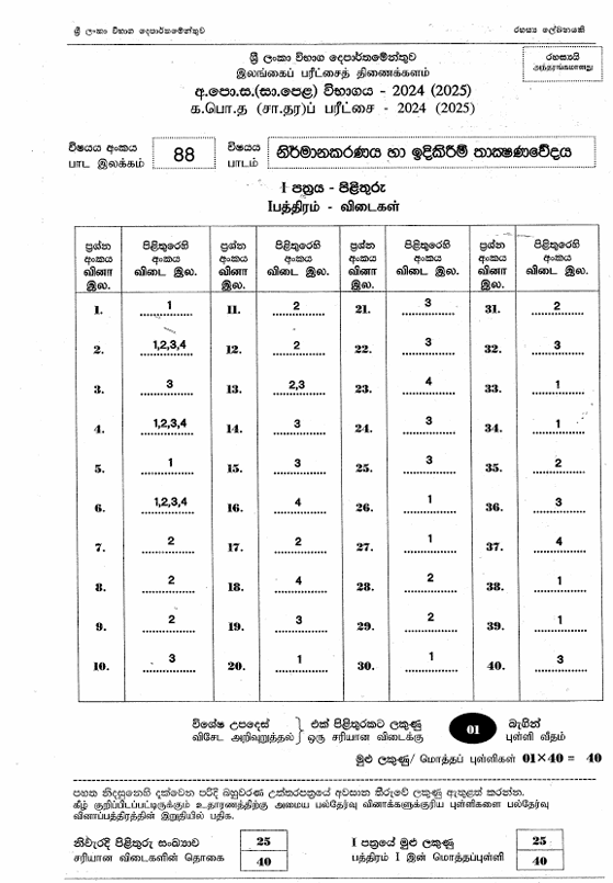 G.C.E. Ordinary Level Design & Construction Technology Past Paper Answers 2024(2025) in Sinhala Medium