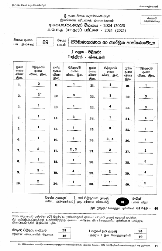 G.C.E. Ordinary Level Design & Mechanical Technology Past Paper Answers 2024(2025) in Sinhala Medium
