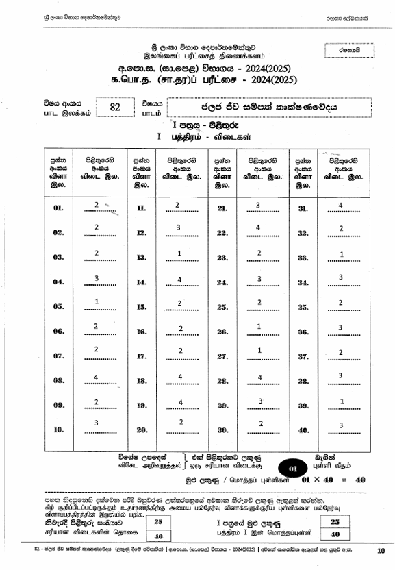 G.C.E. Ordinary Level Aquatic Bioresources Technology Past Paper Answers 2024(2025) in Sinhala Medium