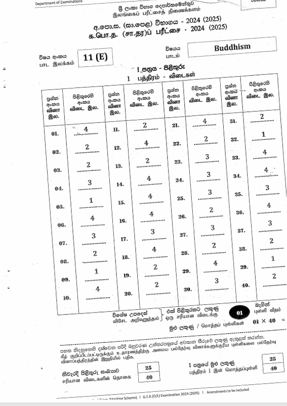 G.C.E. Ordinary Level Buddhism Past Paper Answers 2024(2025) in English Medium