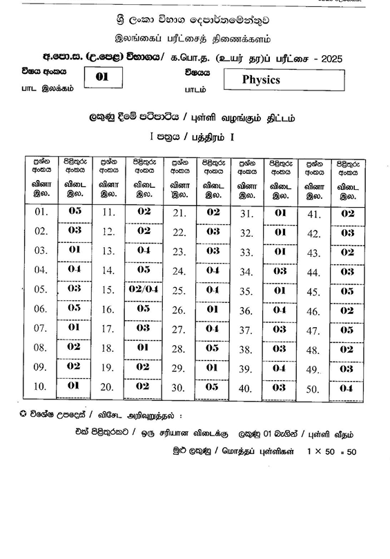 Official G.C.E. 2025 A/L Physics Answer Sheet Sinhala Medium PDF