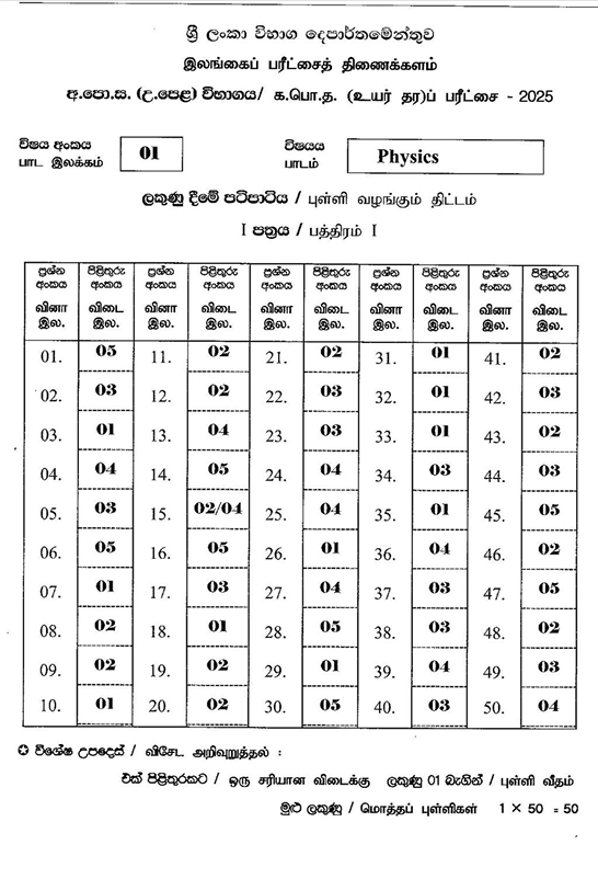 Official G.C.E. 2025 A/L Physics Answer Sheet English Medium PDF