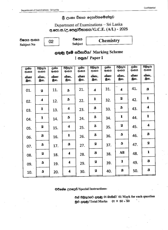 Official G.C.E. 2025 A/L Chemistry Answer Sheet English Medium PDF