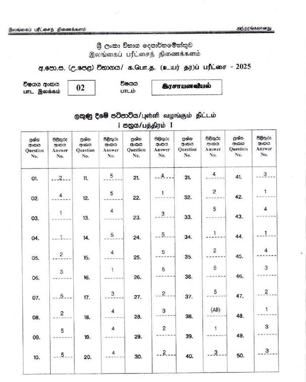 Official G.C.E. 2025 A/L Chemistry Answer Sheet Tamil Medium PDF