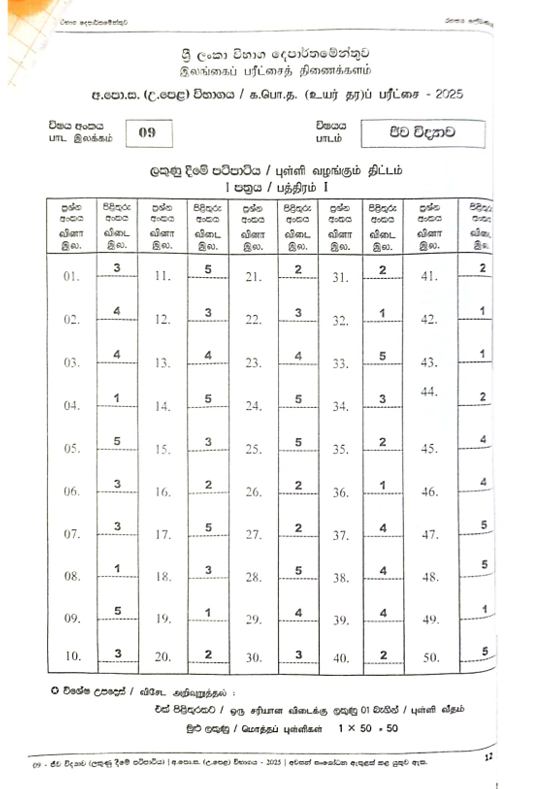 Official G.C.E. 2025 A/L Biology Answer Sheet Sinhala Medium PDF