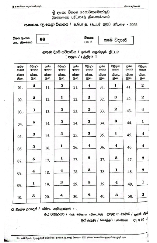 Official G.C.E. 2025 A/L Agricultural Science Answer Sheet Sinhala Medium PDF
