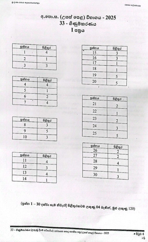 Official G.C.E. 2025 A/L Accounting Answer Sheet Sinhala Medium PDF