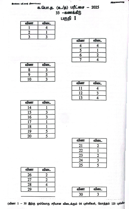 Official G.C.E. 2025 A/L Accounting Answer Sheet Tamil Medium PDF