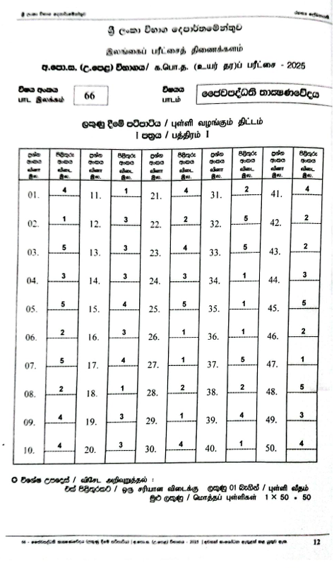 Official G.C.E. 2025 A/L Bio Systems Technology Answer Sheet Sinhala Medium PDF
