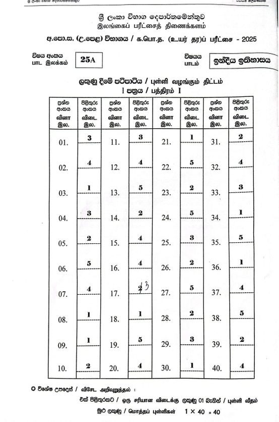 Official G.C.E. 2025 A/L History of India Answer Sheet Sinhala Medium PDF