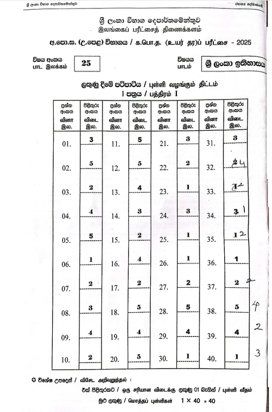 Official G.C.E. 2025 A/L History of Sri Lanka Answer Sheet Sinhala Medium PDF