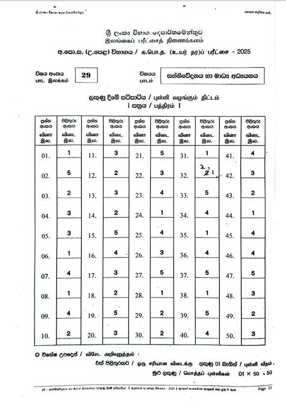 Official G.C.E. 2025 A/L Media Answer Sheet Sinhala Medium PDF