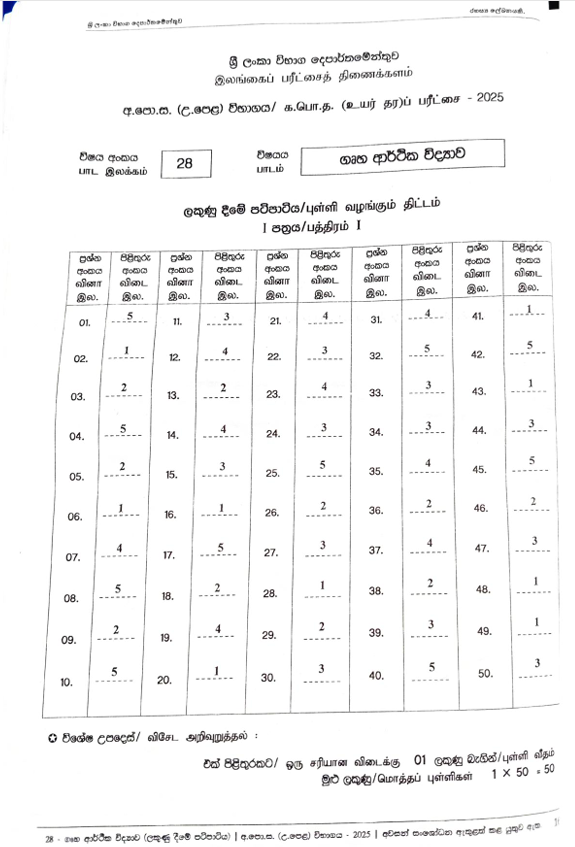 Official G.C.E. 2025 A/L Home Economics Answer Sheet Sinhala Medium PDF