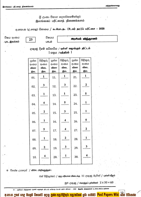 Official G.C.E. 2025 A/L Political Science Answer Sheet Tamil Medium PDF