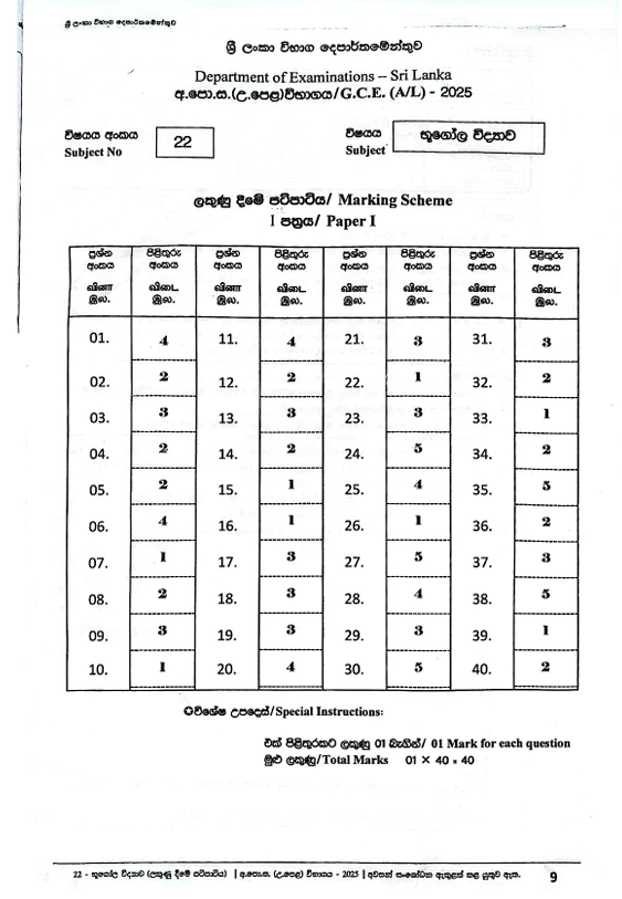 Official G.C.E. 2025 A/L Geography Answer Sheet Sinhala Medium PDF