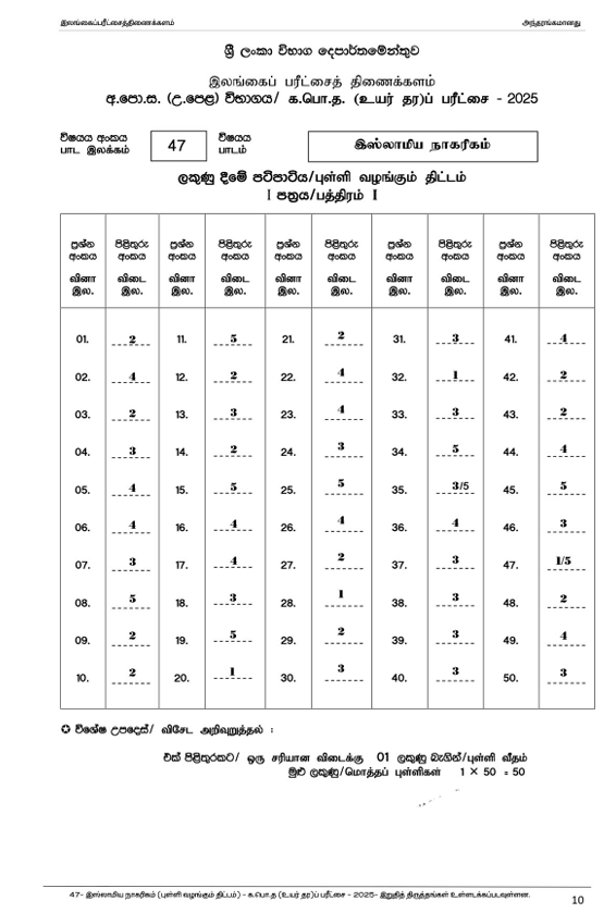 Official G.C.E. 2025 A/L Islamic Civilization Answer Sheet Tamil Medium PDF