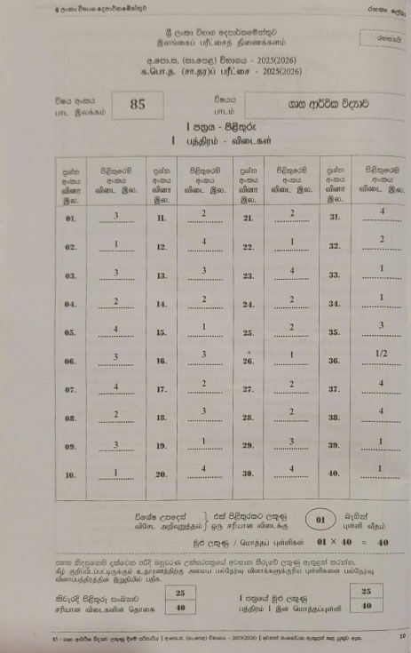 Official G.C.E. 2025(2026) O/L Home Economics MCQ Answer Sheet