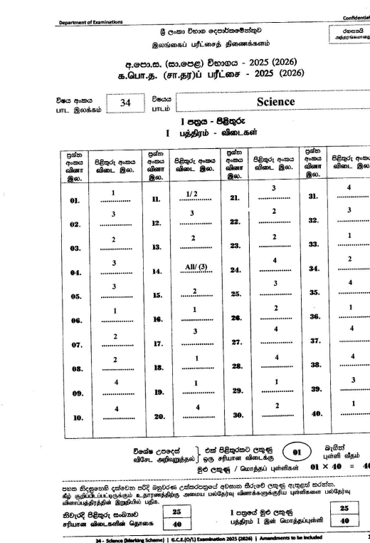 Official G.C.E. 2025(2026) O/L Science MCQ Answer Sheet