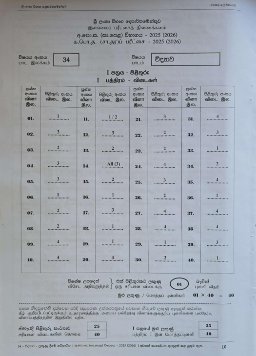 Official G.C.E. 2025(2026) O/L Science MCQ Answer Sheet