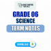 Grade 06 Science Term Notes | English Medium