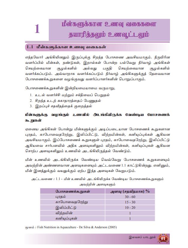 Official Grade 11 Aquatic Bio resources Technology Textbook in Tamil Medium PDF