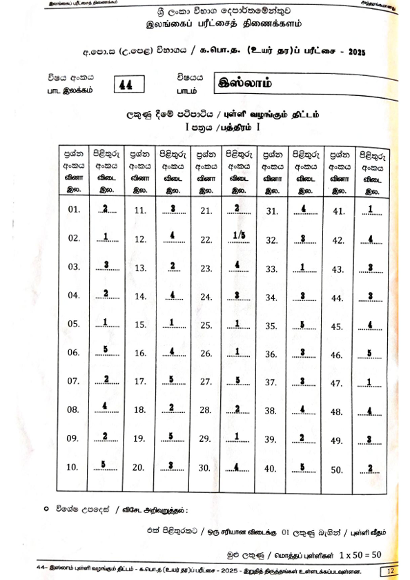 Official G.C.E. 2025 A/L Islam Answer Sheet Tamil Medium PDF