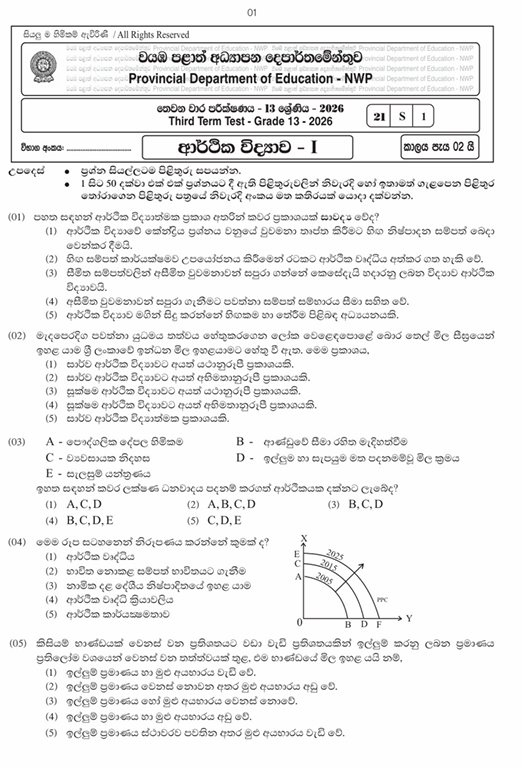 North Western Province Grade 13 Economics Third Term Test Paper 2026 With Answers